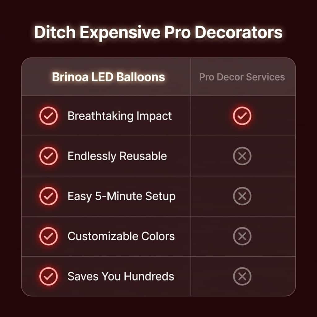 LED dekorativní balónky na párty
