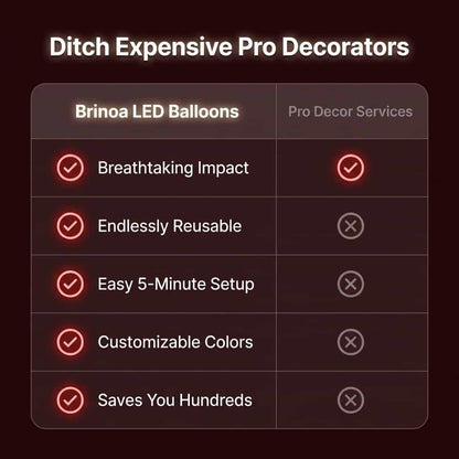LED dekorativní balónky na párty